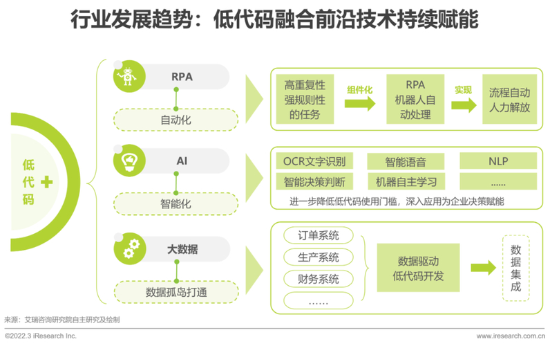 深入探讨imToken安卓版app下载的方案与市场调研?_调研深度_深入调研怎么说