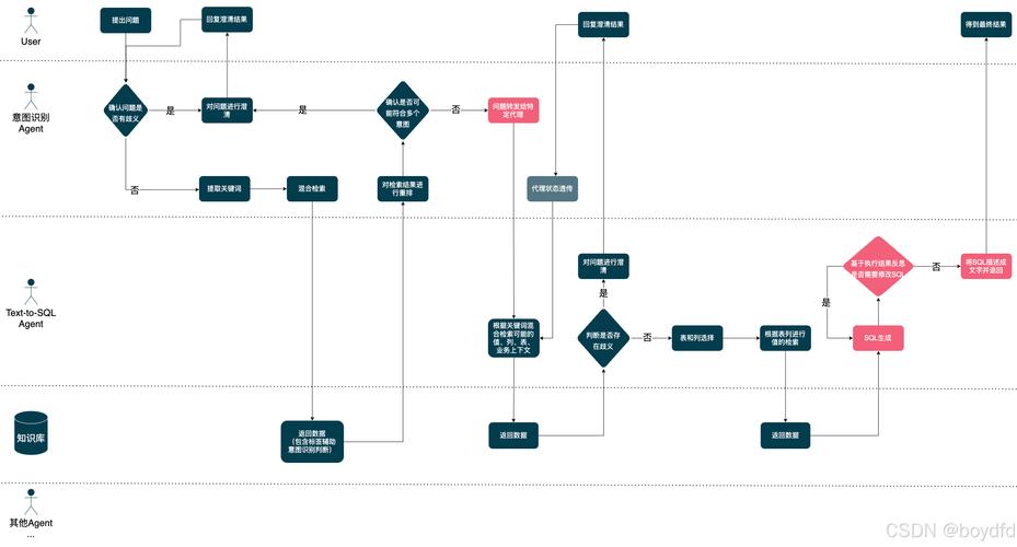 下载im钱包后如何设置默认提款方式？_默认钱包hce_默认钱包切换至系统钱包