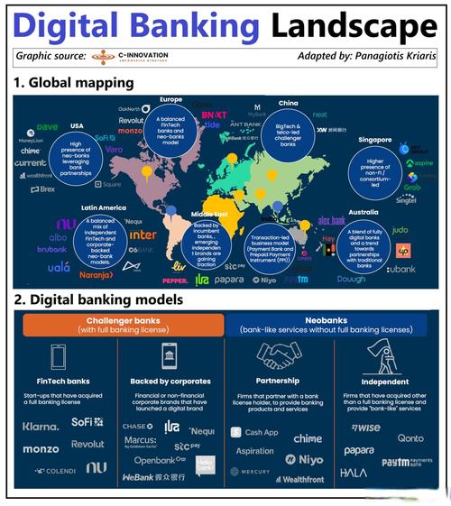海外需求网_海外需求_imToken国外版的用户历程与市场需求
