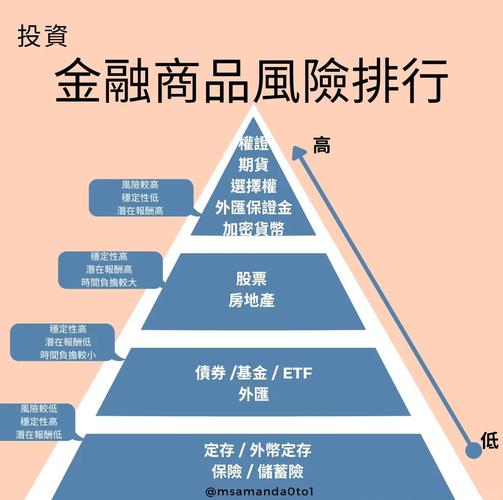 参与项目英文简历_如何在imToken国内下载中参与优质项目投资?_国内最优质图片灵感库