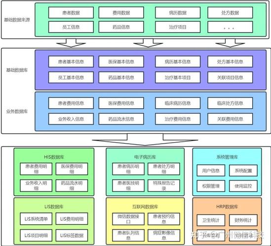 深度分析:imToken官网正版下载的市场反馈_什么是深度反馈其本质是什么_深度反馈的条件