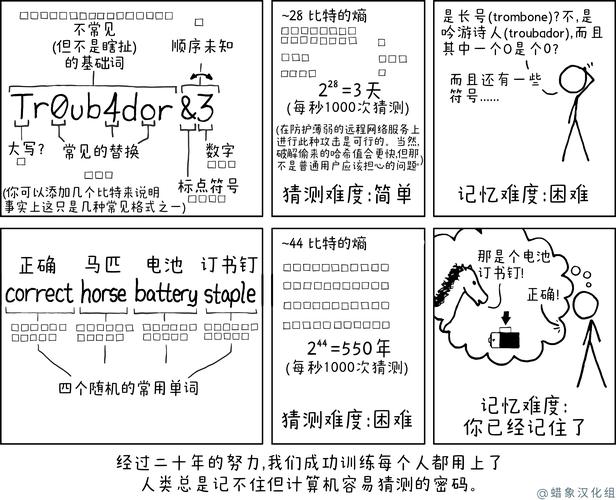 imToken钱包下载的用户参与与策略实施_钱包技术_钱包管理