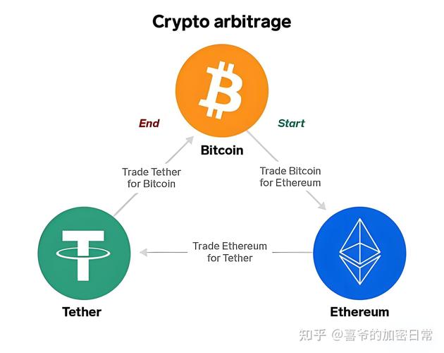 imToken下载安装的重要市场地位与发展_imToken下载安装的重要市场地位与发展_imToken下载安装的重要市场地位与发展