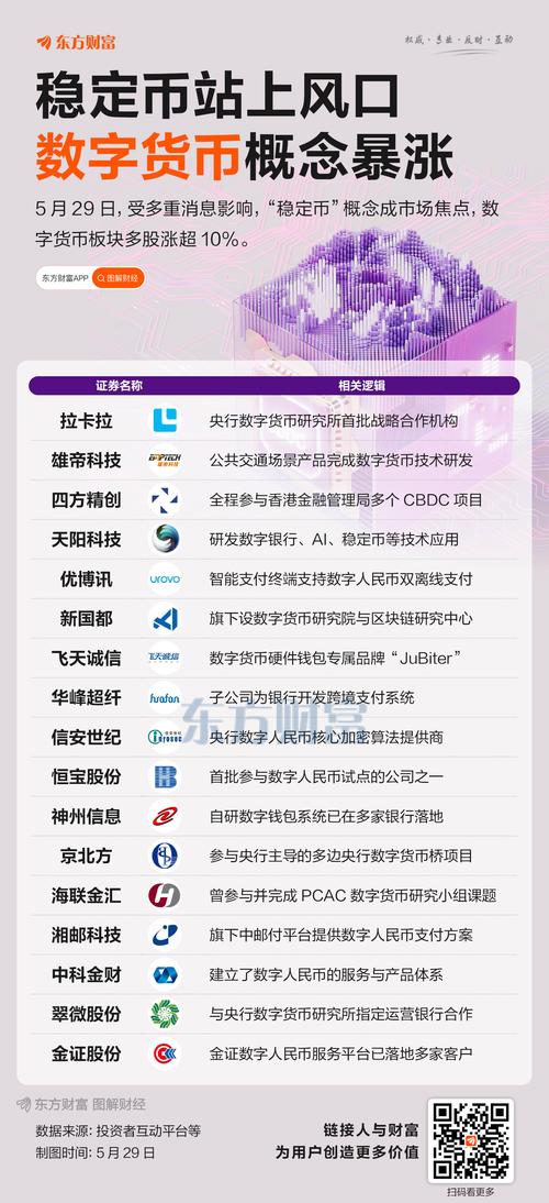 imtoken团队_imToken官网的投资社区与互动_imtoken2.0官网