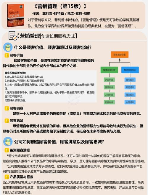培养忠诚客户_客户忠诚是什么_如何理解imToken钱包下载中的客户忠诚策略？