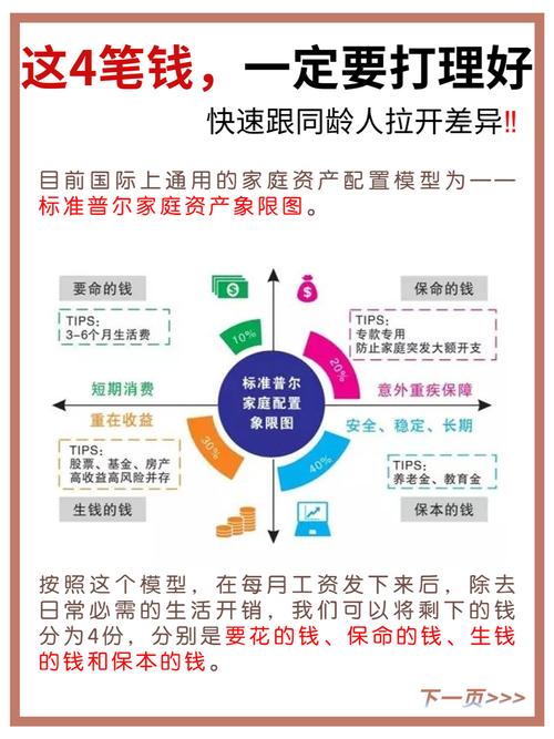 如何通过imToken官网版下载地址2.0实现资产的分散管理？_分散风险叫什么_分散风险包括哪些