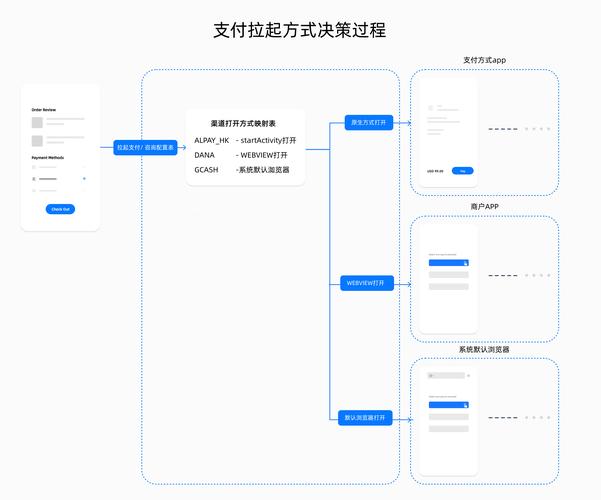 预算管理平台_预算首页_学习如何在imToken官网版下载地址2.0中设置交易预算?