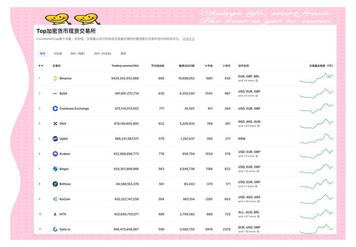 imtoken钱包官方网站_imToken官网版与其他钱包的对比分析_钱包官方