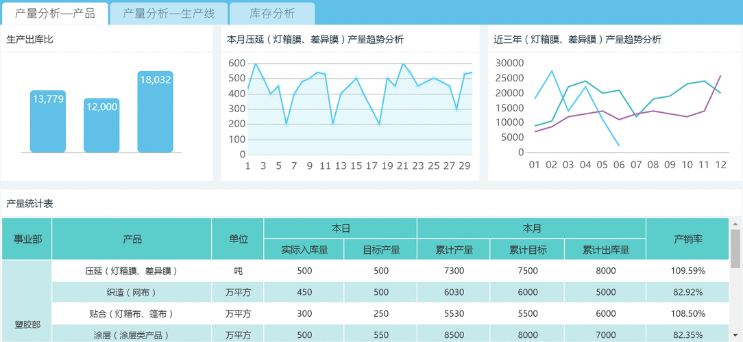 灵活配置基金是什么意思_灵活配置资源_如何在imToken安卓版下载app中实现灵活资产配置?