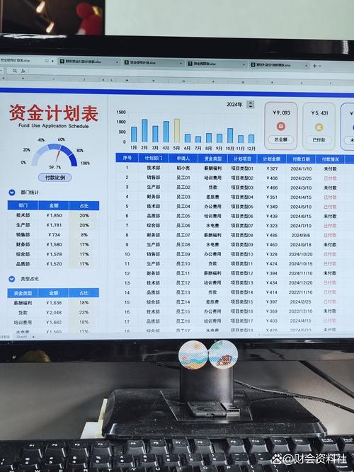 房地产开发投资完成额_imtoken有ios版吗_如何在imToken 2.0钱包安卓版中完成投资报表？