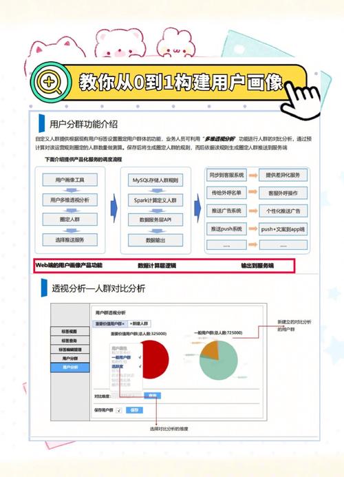 安装数据分析_最新的数据分析软件_如何在imToken最新版本下载中实现数据分析?