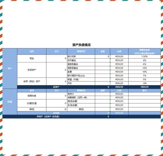 如何在imToken国外版中计划与跟踪资产?_龙星化工资产计划_资产转移国外