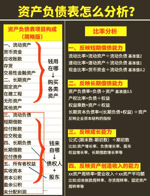国外对流动资金的研究_国际流动资金_如何在imToken国外版中保持资金的流动性？