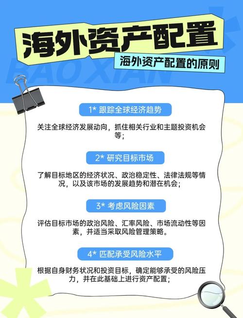 imToken国外版的市场分析与投资建议_海外投资市场_海外投资数据