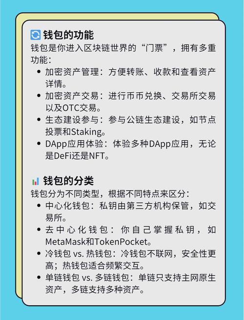 如何通过imToken国内下载推动数字资产的流通?_流通领域中的流动资产指_流通领域流动资金由什么组成