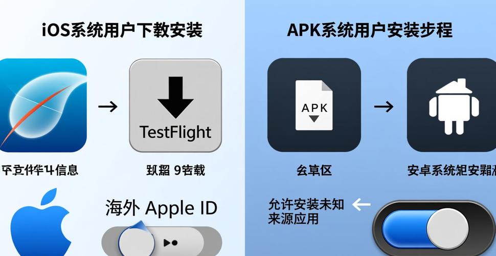 钱包app官网_提升用户体验中的imToken钱包下载策略_钱包最新版本