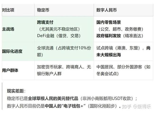 最新imToken国外版的市场应用与反馈_外国应用市场网站_国外应用平台