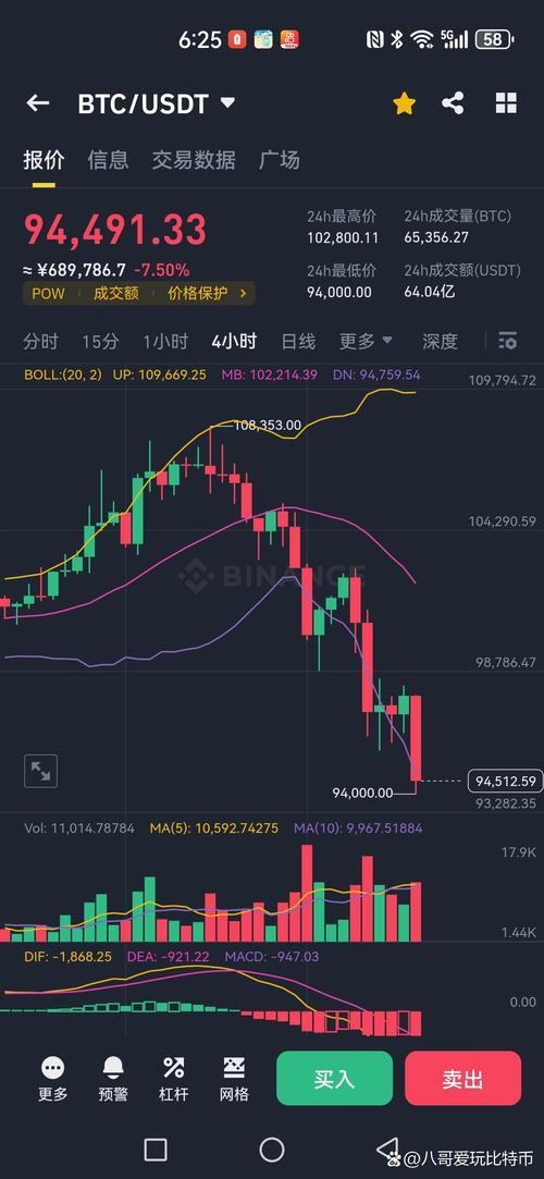 追踪下载_动态追踪软件_如何在imToken安卓版app下载中追踪市场动态?