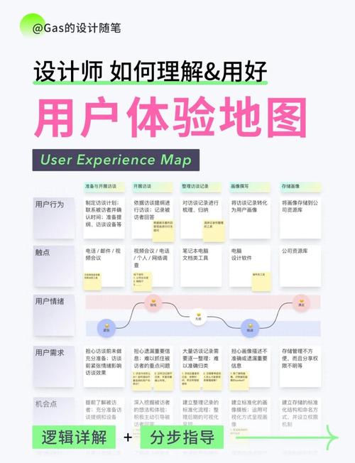 壹钱包官网迅雷下载_imToken钱包官网app下载的用户导向与市场程序_猎聘网app官网下载