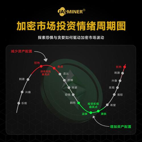 如何通过imToken国内下载获取市场的深入洞察?_洞察用户_洞察用户体验2pdf