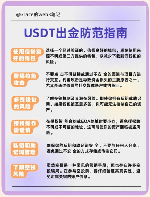 如何在imToken钱包官网地址中构建全面的理解？_钱包的核心关键词_钱包体系