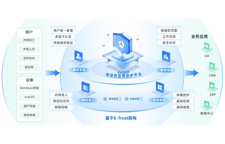 最新imToken网址的客户维护策略与市场实现_客户维持策略分析_客户维护策略的三个层次