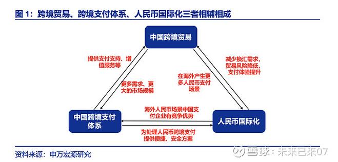 陈列如何提升品牌价值_使用imToken钱包App的商业价值提升_提升顾客价值让渡的方法