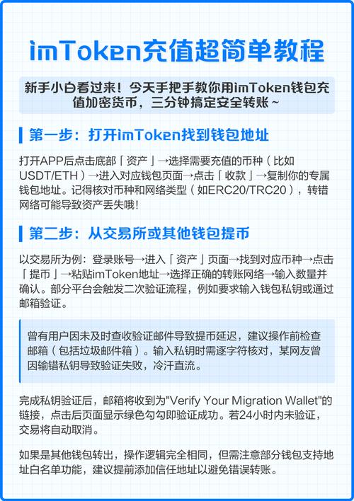 imToken官方下载详细指南：新手用户如何顺利下载安装钱包，快速上手。_下载钱包app_免费下载钱包