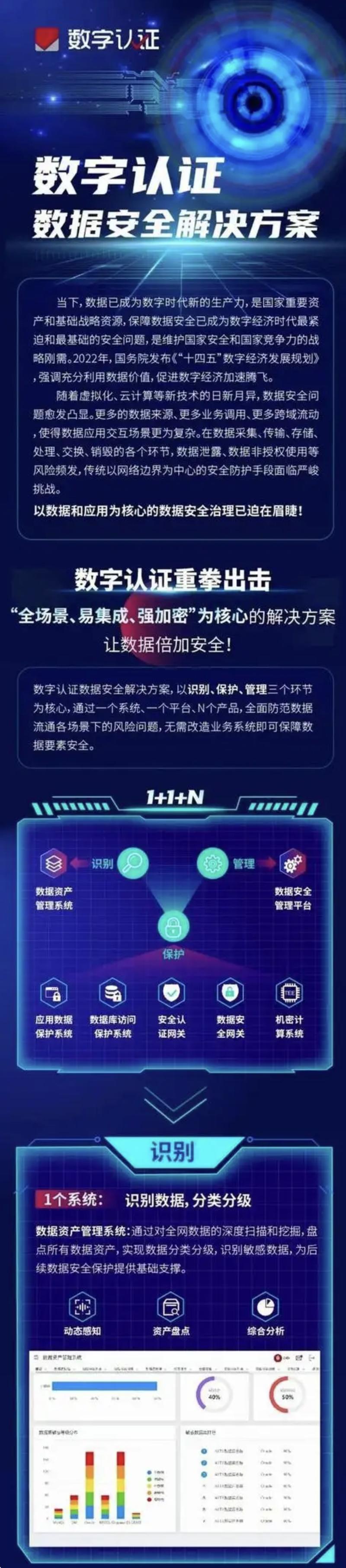 imToken正版网站的品牌传播与用户沟通方式_传播沟通的一般步骤智慧树_传播沟通的隐含要素有