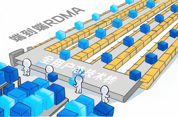 如何在imToken最新版2.0中监控用户动态?_监控动态监测是什么意思_状态监控ui