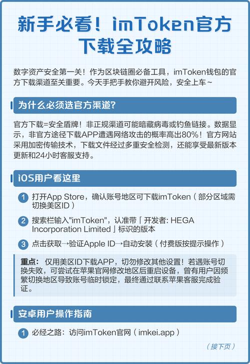 如何在imToken钱包官方app下载中吸引新用户？_钱包了解_钱包αpp